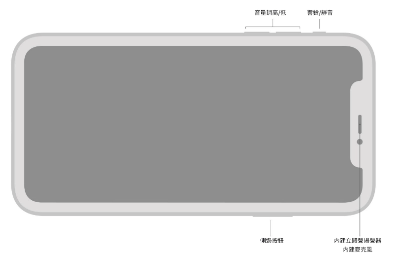 苹果iPhone手机喇叭只有一边有声音是怎么回事？是不是坏了 - 嘉达鸭