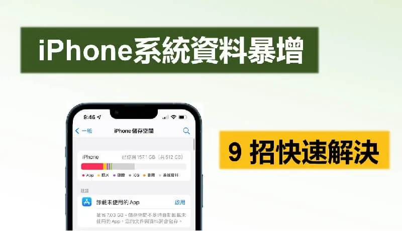 查询 iPhone 储存容量时，发现被系统资料和其他吃掉了很多容量，怎么办？