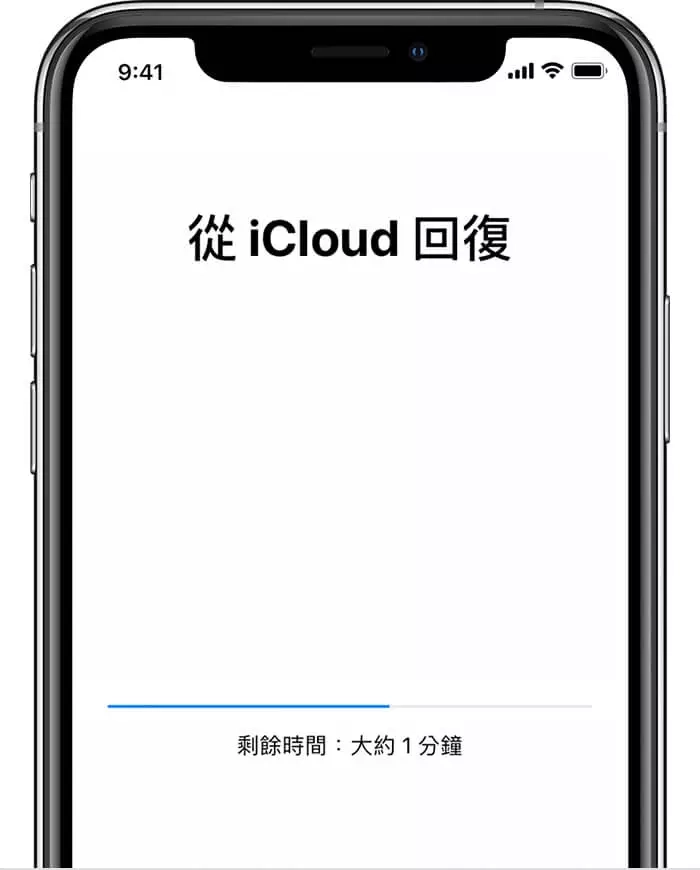 查询 iPhone 储存容量时，发现被系统资料和其他吃掉了很多容量，怎么办？ - 嘉达鸭