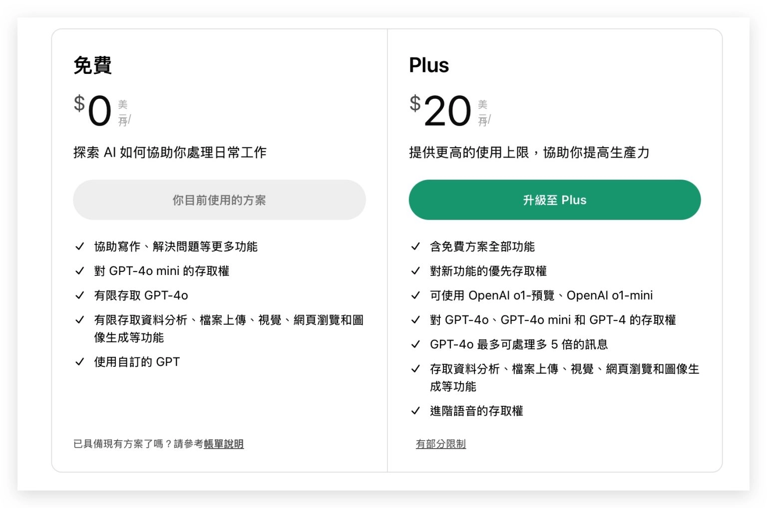 鼓励订阅 ChatGPT Plus？ iOS 18.2 Beta 2 会显示免费进阶功能的使用额度 - 嘉达鸭