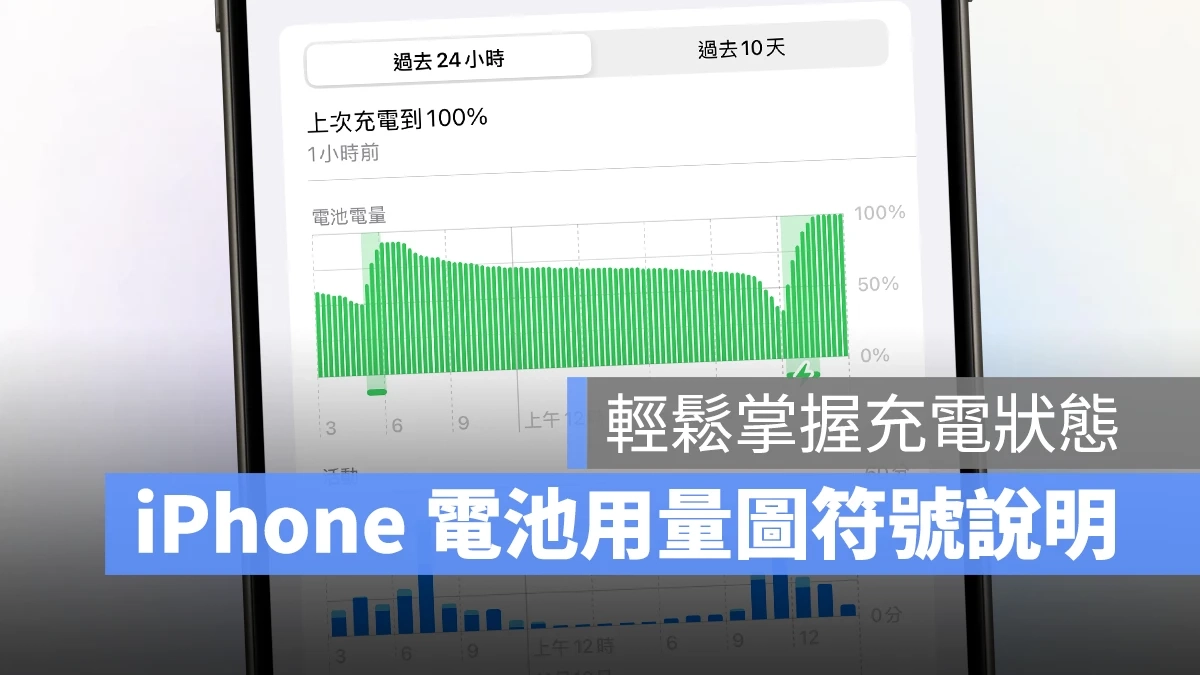 iPhone 电池用量图示怎么看？一次搞懂 iOS 18 各种符号代表的电池状态