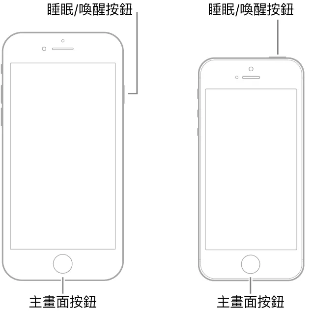 iPhone黑屏怎么办，4招解决 iPhone 突然死机问题（教学） - 嘉达鸭